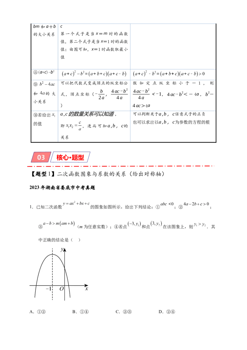 专题3-4二次函数选填压轴7类常考热点问题（原卷版）_中考复习资料_语数英物化_2数学中考复习_2024年中考复习资料_专项复习资料