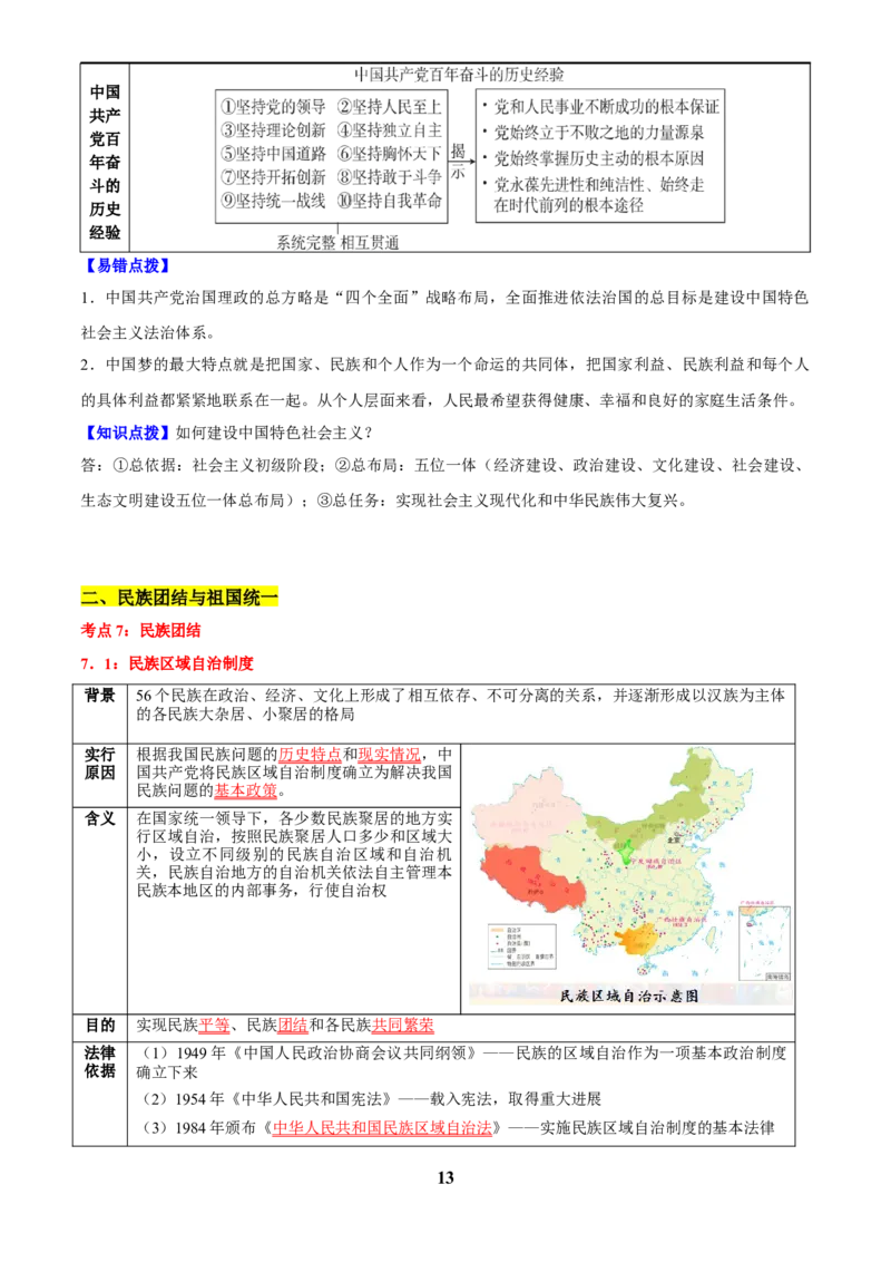 主题10改革开放后(1978年至今)(历史时空+热词背诵+考点梳理+素养导向+命题预测)_中考历史资料合集_中考历史专题复习讲义资料（可下载打印）
