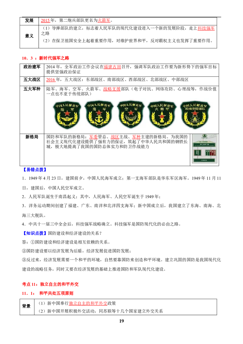 主题10改革开放后(1978年至今)(历史时空+热词背诵+考点梳理+素养导向+命题预测)_中考历史资料合集_中考历史专题复习讲义资料（可下载打印）
