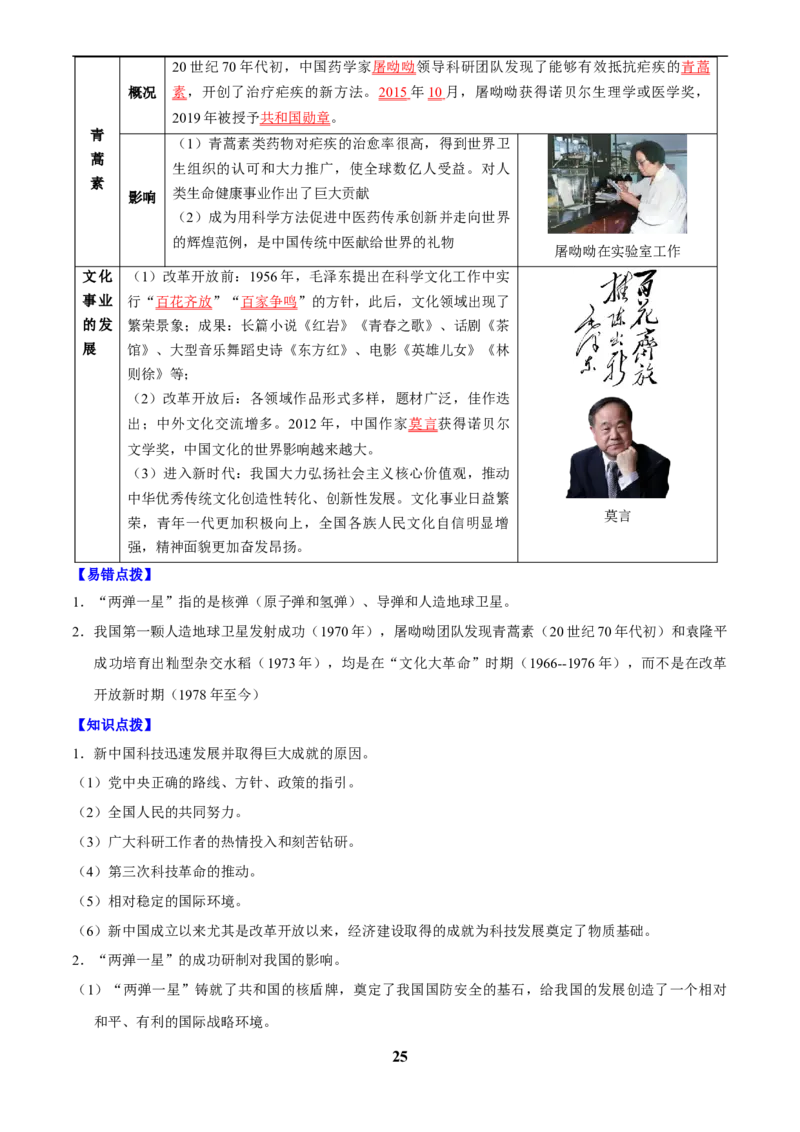 主题10改革开放后(1978年至今)(历史时空+热词背诵+考点梳理+素养导向+命题预测)_中考历史资料合集_中考历史专题复习讲义资料（可下载打印）