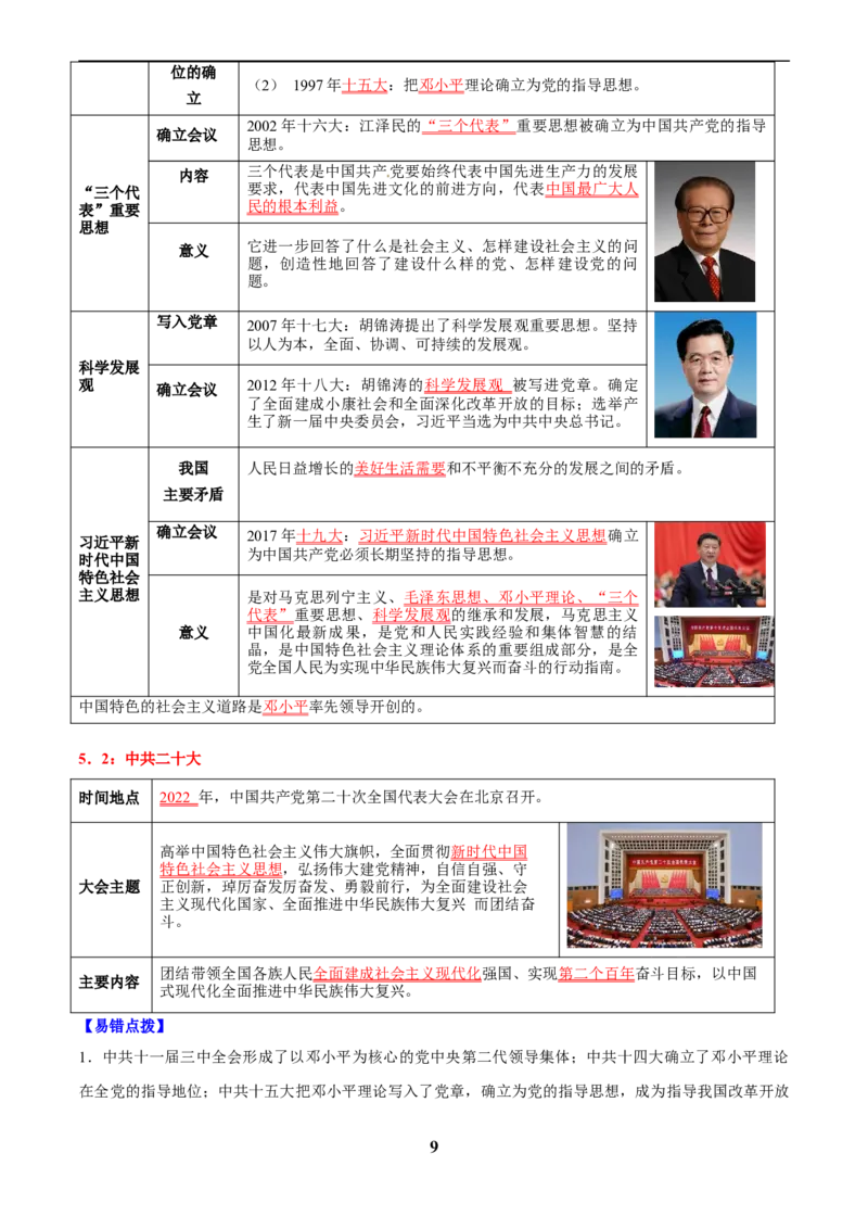 主题10改革开放后(1978年至今)(历史时空+热词背诵+考点梳理+素养导向+命题预测)_中考历史资料合集_中考历史专题复习讲义资料（可下载打印）