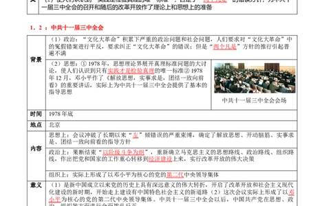 主题10改革开放后(1978年至今)(历史时空+热词背诵+考点梳理+素养导向+命题预测)_中考历史资料合集_中考历史专题复习讲义资料（可下载打印）