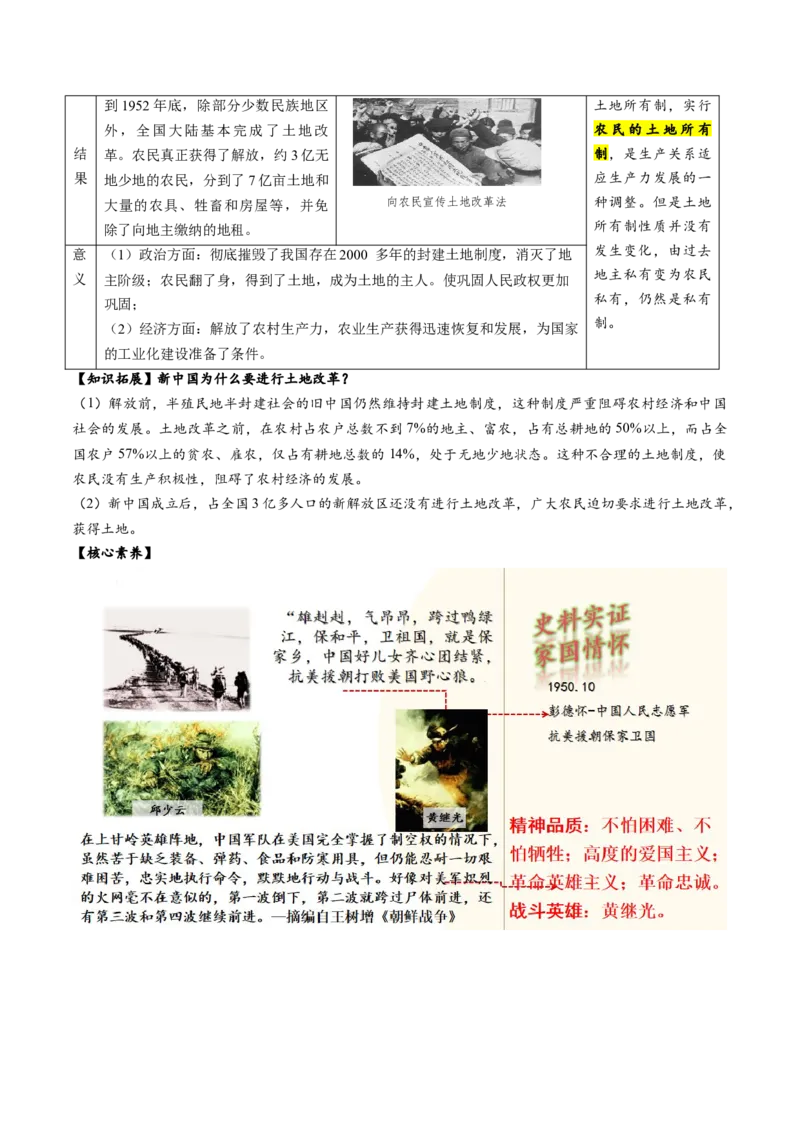 （讲义）专题13中华人民共和国的成立和巩固（原卷版）_8历史中考复习_2024年中考复习资料_一轮复习资料_完课件+讲义+练习2024年中考历史一轮复习讲练测（全国通用）