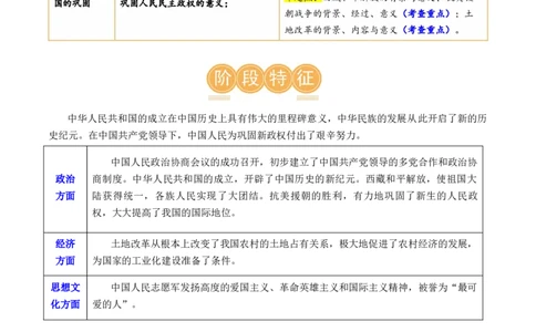 （讲义）专题13中华人民共和国的成立和巩固（原卷版）_8历史中考复习_2024年中考复习资料_一轮复习资料_完课件+讲义+练习2024年中考历史一轮复习讲练测（全国通用）