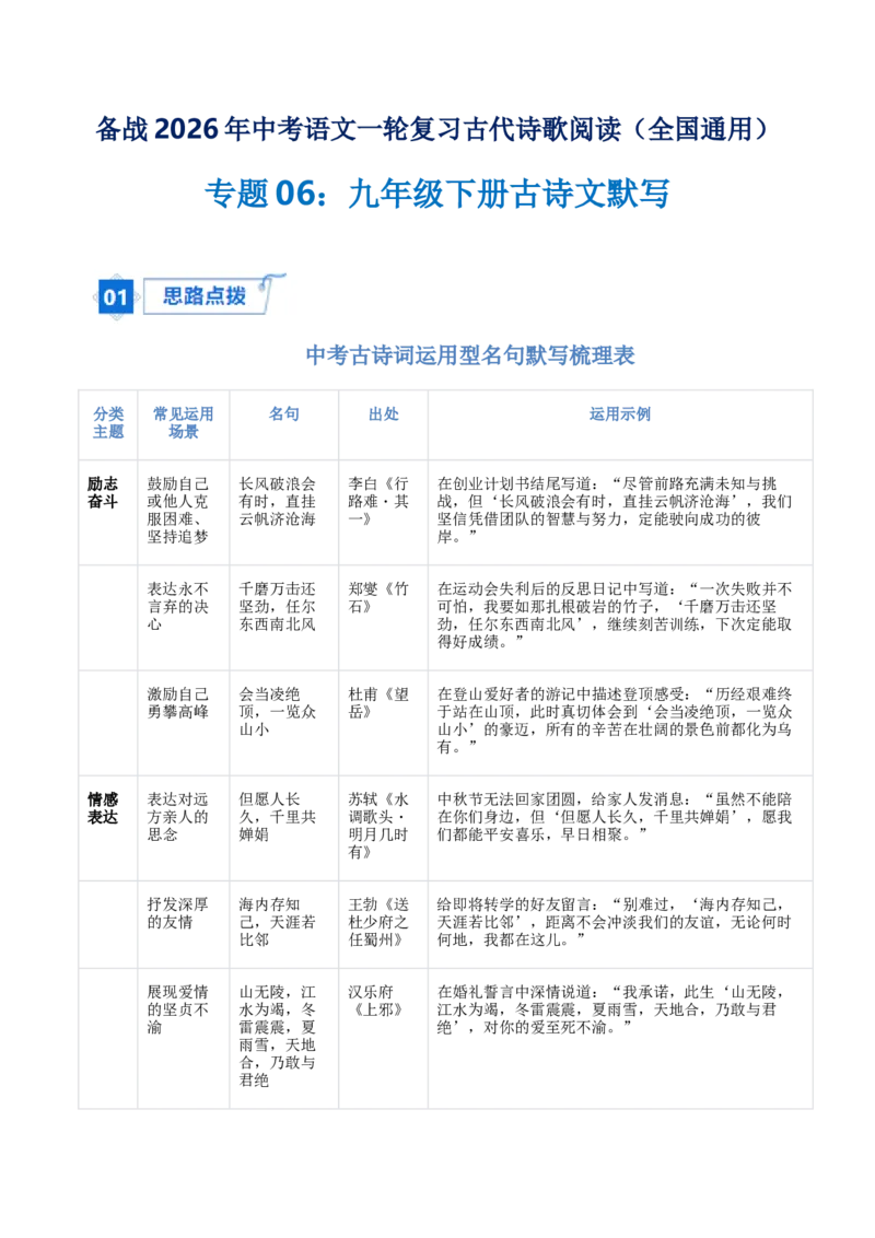专题06：九年级下册古诗文默写（原卷版）_中考复习资料_语数英物化_1语文中考复习_2026年中考复习（更新中）_备战2026年中考语文一轮复习之古诗文专题（全国通用）