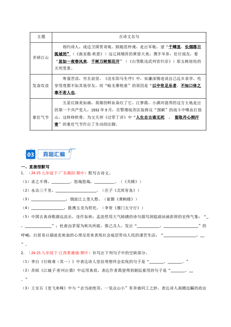 专题06：九年级下册古诗文默写（原卷版）_中考复习资料_语数英物化_1语文中考复习_2026年中考复习（更新中）_备战2026年中考语文一轮复习之古诗文专题（全国通用）