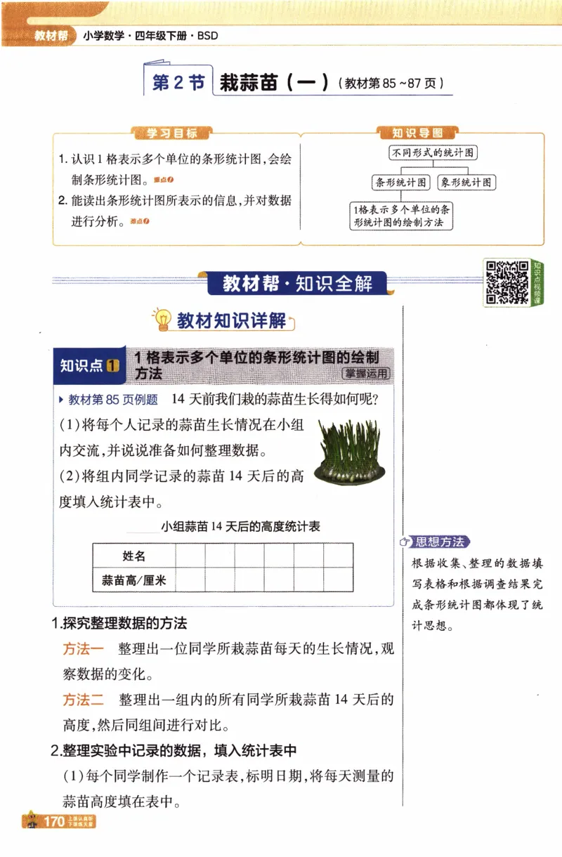 26春《教材帮》北师数学4下_2026春小学教辅大合集_5-26春《天星教育》系列_26春《教材帮》数学北师大版1-6下_4下教材帮数学北师版26春