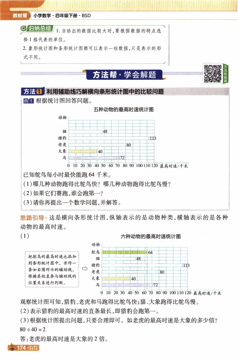 26春《教材帮》北师数学4下_2026春小学教辅大合集_5-26春《天星教育》系列_26春《教材帮》数学北师大版1-6下_4下教材帮数学北师版26春