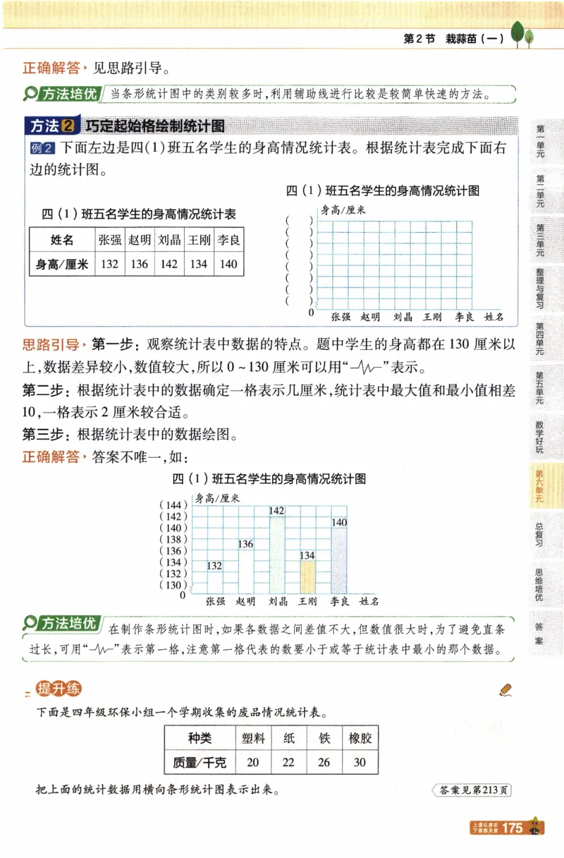 26春《教材帮》北师数学4下_2026春小学教辅大合集_5-26春《天星教育》系列_26春《教材帮》数学北师大版1-6下_4下教材帮数学北师版26春