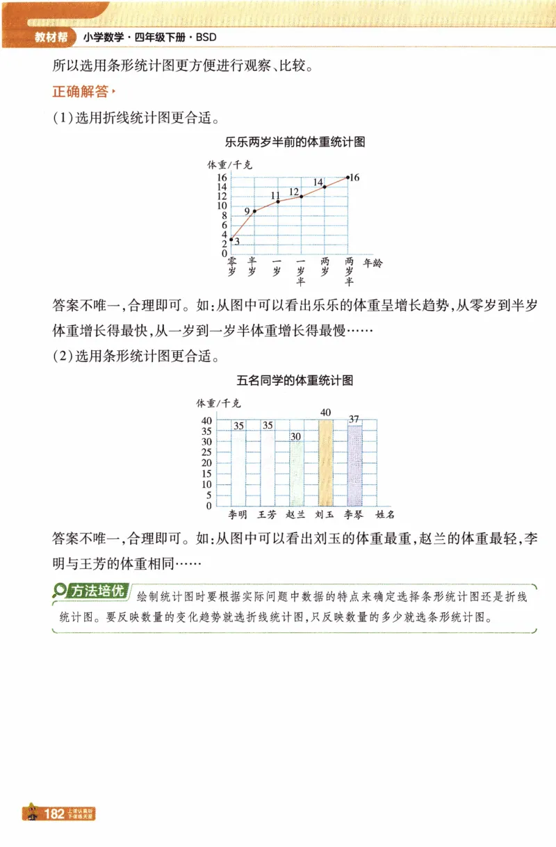 26春《教材帮》北师数学4下_2026春小学教辅大合集_5-26春《天星教育》系列_26春《教材帮》数学北师大版1-6下_4下教材帮数学北师版26春