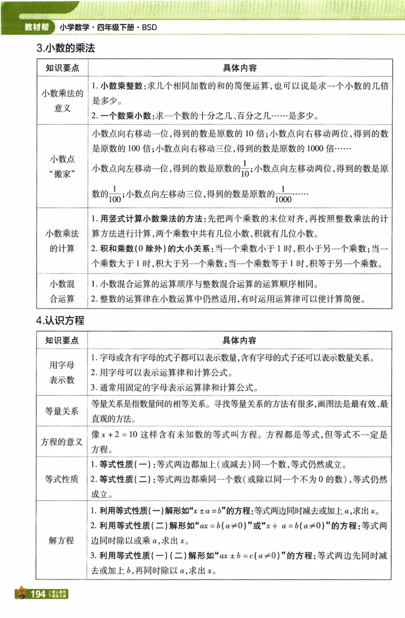 26春《教材帮》北师数学4下_2026春小学教辅大合集_5-26春《天星教育》系列_26春《教材帮》数学北师大版1-6下_4下教材帮数学北师版26春