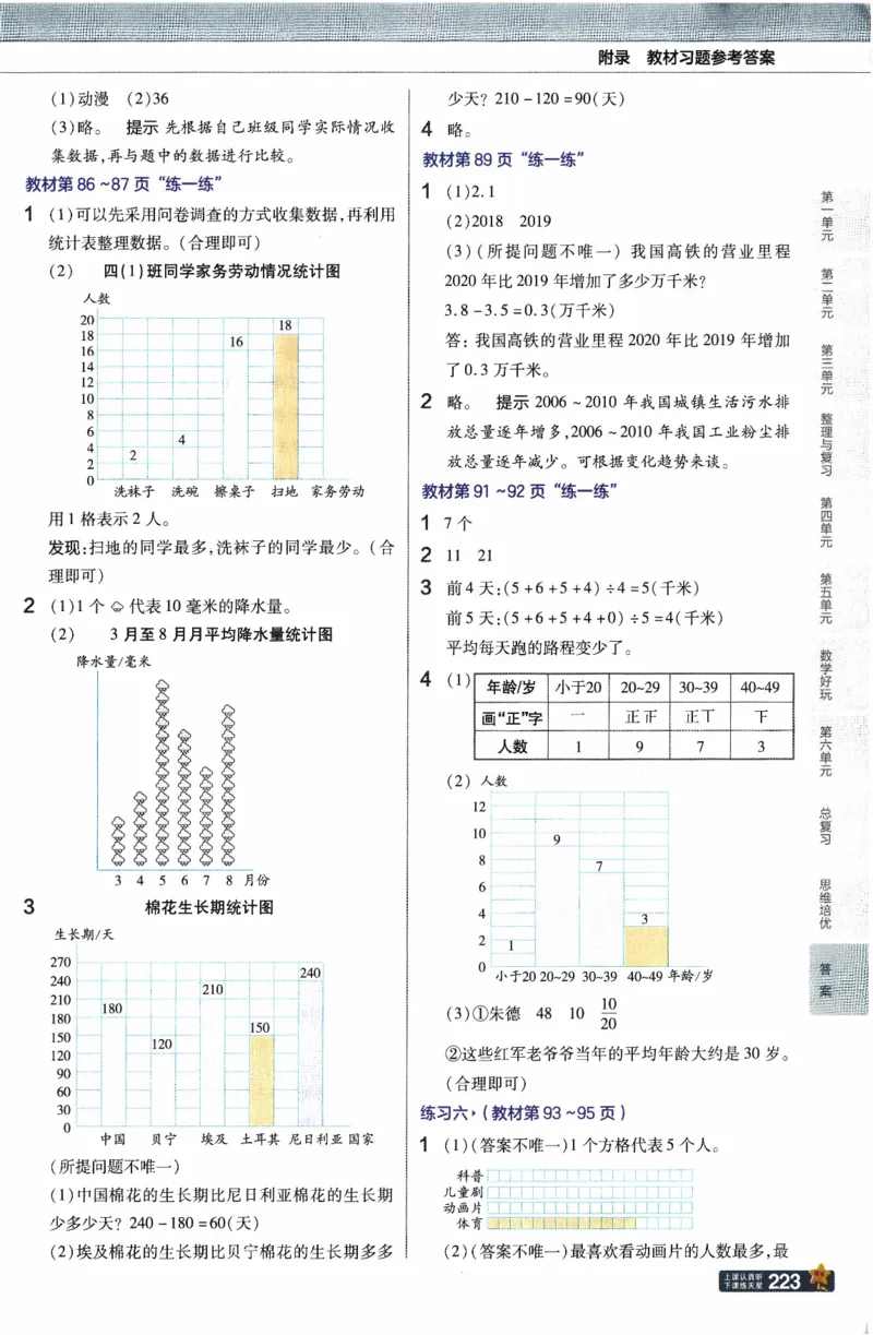 26春《教材帮》北师数学4下_2026春小学教辅大合集_5-26春《天星教育》系列_26春《教材帮》数学北师大版1-6下_4下教材帮数学北师版26春