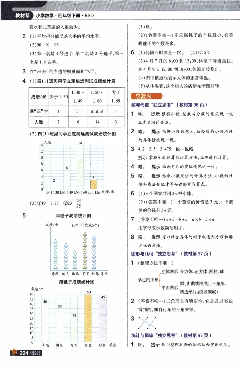 26春《教材帮》北师数学4下_2026春小学教辅大合集_5-26春《天星教育》系列_26春《教材帮》数学北师大版1-6下_4下教材帮数学北师版26春