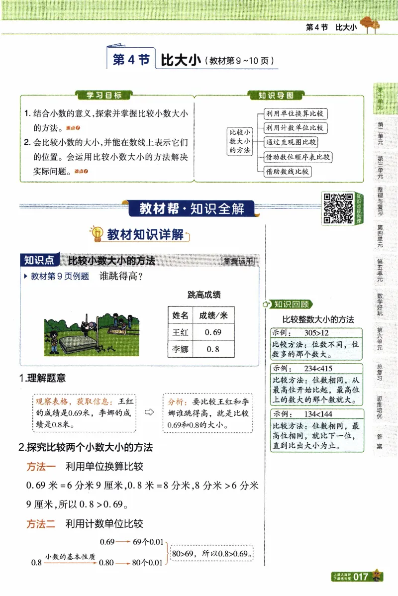 26春《教材帮》北师数学4下_2026春小学教辅大合集_5-26春《天星教育》系列_26春《教材帮》数学北师大版1-6下_4下教材帮数学北师版26春