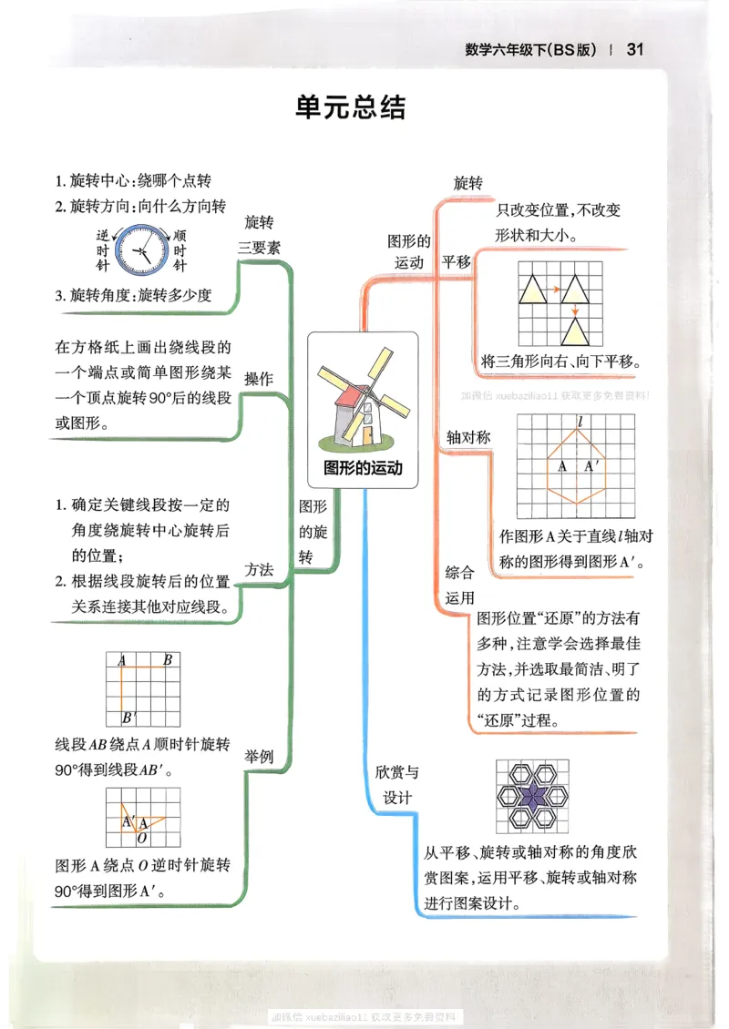 2026春《小学学霸作业本》数学北师版6下_2026春小学教辅大合集_18-26春《pass绿卡图书》小学学霸系列_《小学学霸作业本》_数学《小学学霸作业本》北师26春