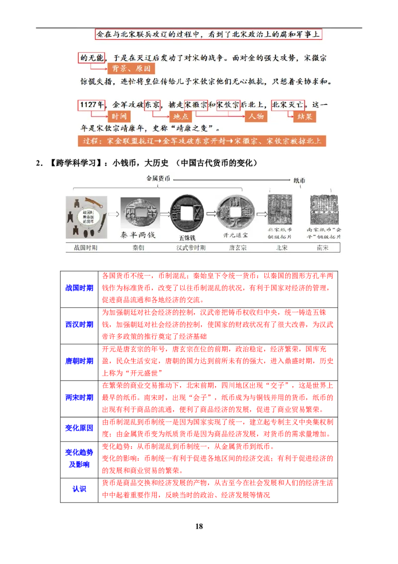 主题04辽宋夏金元时期(历史时空+热词背诵+考点梳理+素养导向+命题预测)_中考历史资料合集_中考历史专题复习讲义资料（可下载打印）
