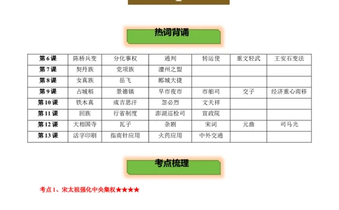 主题04辽宋夏金元时期(历史时空+热词背诵+考点梳理+素养导向+命题预测)_中考历史资料合集_中考历史专题复习讲义资料（可下载打印）