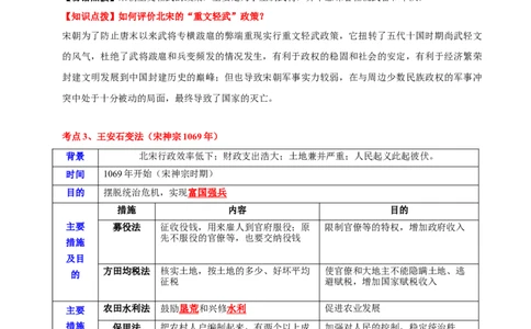 主题04辽宋夏金元时期(历史时空+热词背诵+考点梳理+素养导向+命题预测)_中考历史资料合集_中考历史专题复习讲义资料（可下载打印）