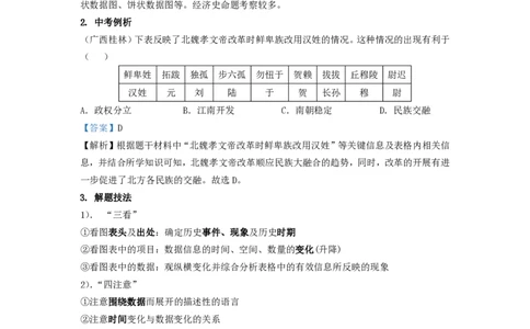冲刺2026中考-中考历史答题技巧：表格数据型选择Word格式；共6页（无水印PDF打印版）_中考历史资料合集_冲刺2026中考-中考历史答题技巧（无水印PDF打印版）（合集）