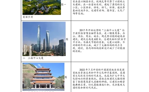 （重庆专用）中考历史真题汇编：综合材料题-5年（2020-2024）中考真题+1年模拟真题汇编_8历史中考复习_2025年中考复习资料