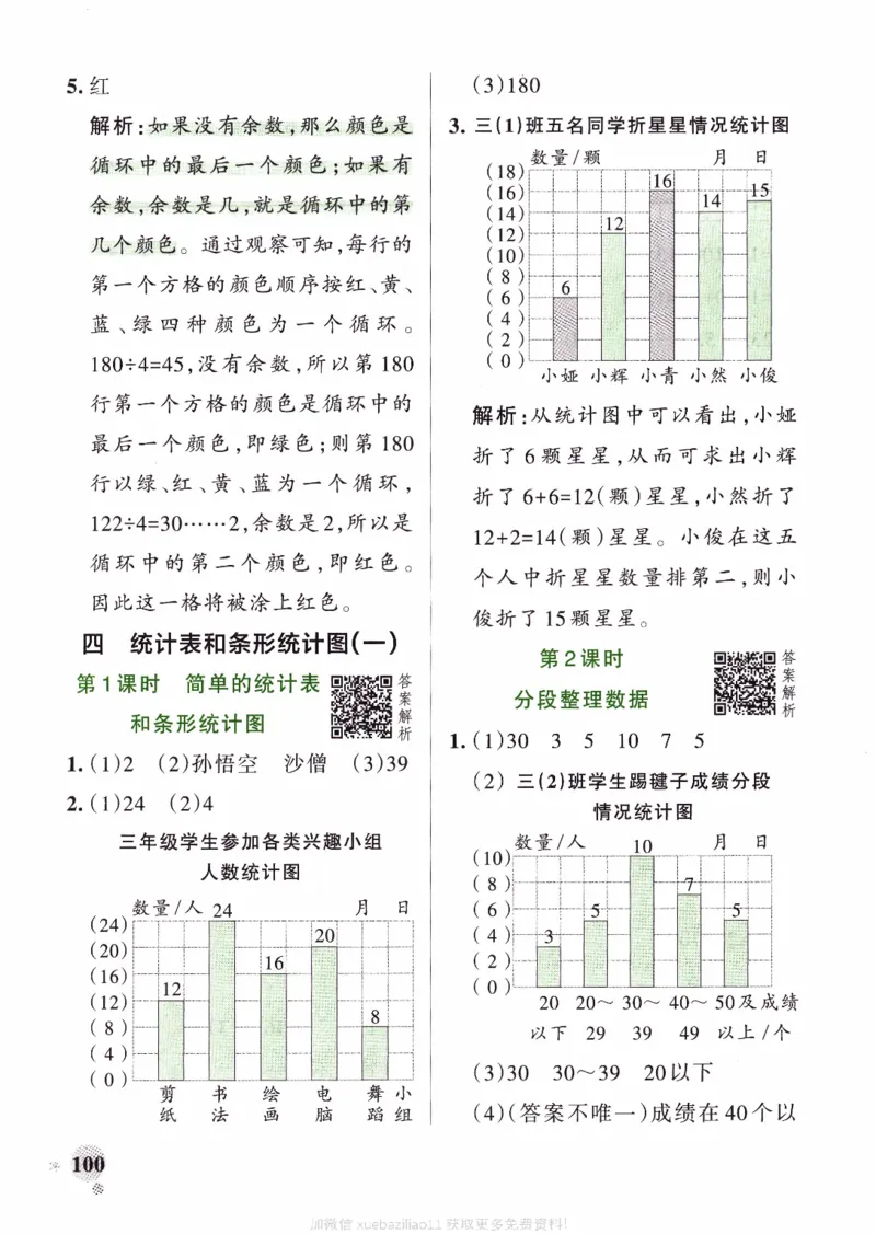 26春《小学学霸作业本--答案》苏教数学3下_2026春小学教辅大合集_18-26春《pass绿卡图书》小学学霸系列_《小学学霸作业本》_数学《小学学霸作业本》苏教26春
