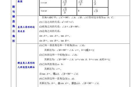 专题21解三角形(原卷版)_中考复习资料_语数英物化_2数学中考复习_2023年中考复习资料_一轮复习_备战2023年中考数学一轮复习之必考点题型全归纳与分层精练（全国通用）