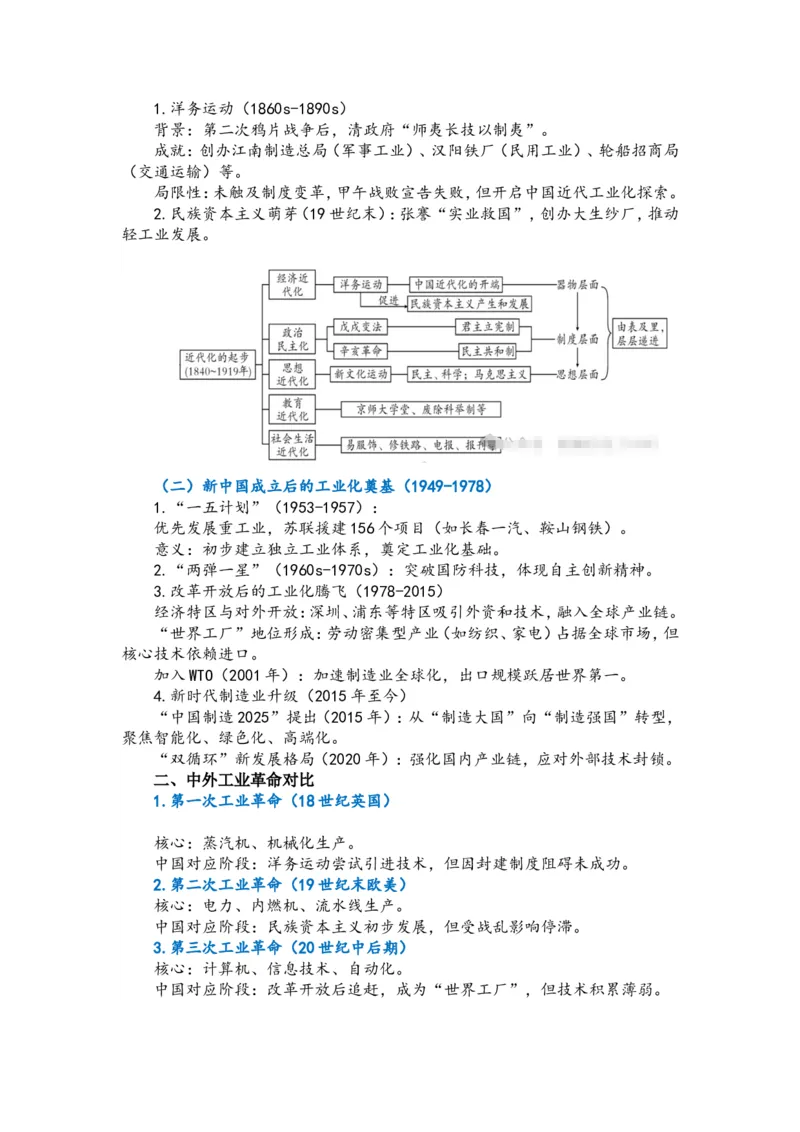 2025年中考历史热点专题（七）：从中国制造2025看_中考历史资料合集_2025中考历史热点专题复习（可下载打印）