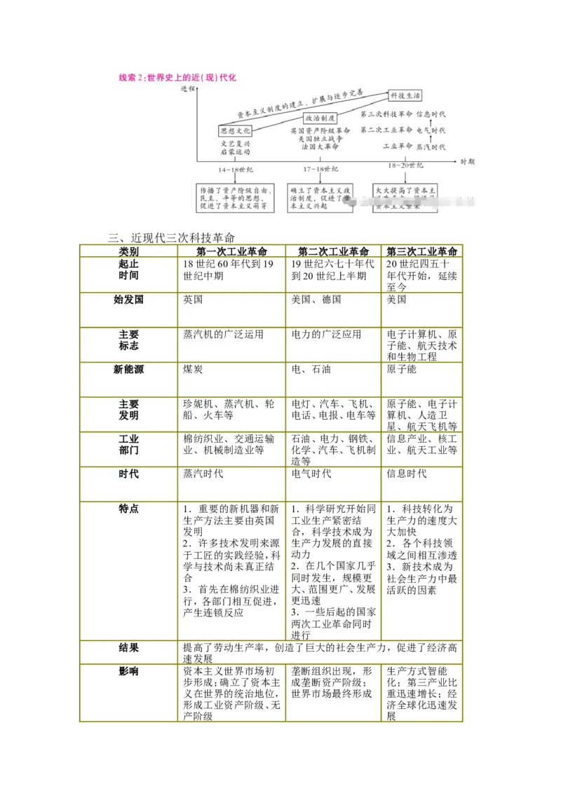 2025年中考历史热点专题（七）：从中国制造2025看_中考历史资料合集_2025中考历史热点专题复习（可下载打印）