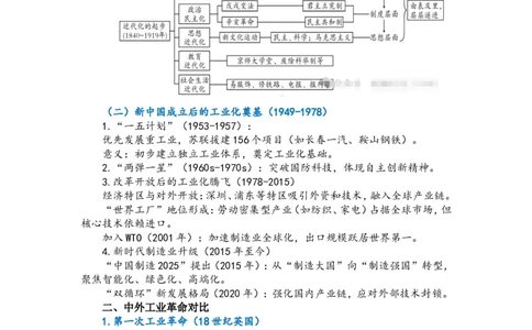 2025年中考历史热点专题（七）：从中国制造2025看_中考历史资料合集_2025中考历史热点专题复习（可下载打印）