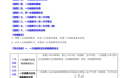 专题12一次函数(原卷版)_中考复习资料_语数英物化_2数学中考复习_2023年中考复习资料_一轮复习_备战2023年中考数学一轮复习之必考点题型全归纳与分层精练（全国通用）