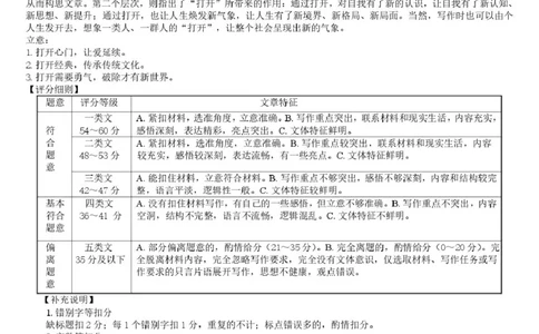 （语文）2025级&ldquo;贵百河&rdquo;12月高一月考参考答案_2026年01月高一试卷_260101广西壮族自治区贵港市贵百河联考2025-2026学年高一上学期12月月考