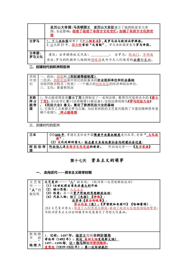 2026中考历史一轮复习资料(默写版+背诵版）_中考历史资料合集_2026中考历史一轮复习资料(默写版+背诵版）