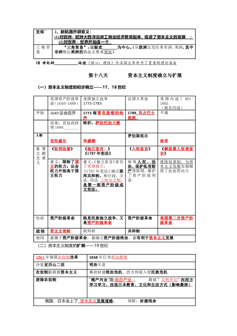 2026中考历史一轮复习资料(默写版+背诵版）_中考历史资料合集_2026中考历史一轮复习资料(默写版+背诵版）