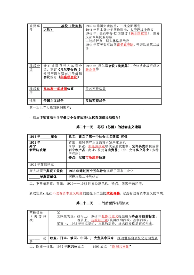 2026中考历史一轮复习资料(默写版+背诵版）_中考历史资料合集_2026中考历史一轮复习资料(默写版+背诵版）