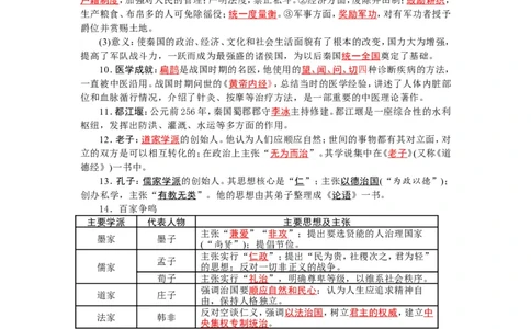 2026中考历史一轮复习资料(默写版+背诵版）_中考历史资料合集_2026中考历史一轮复习资料(默写版+背诵版）