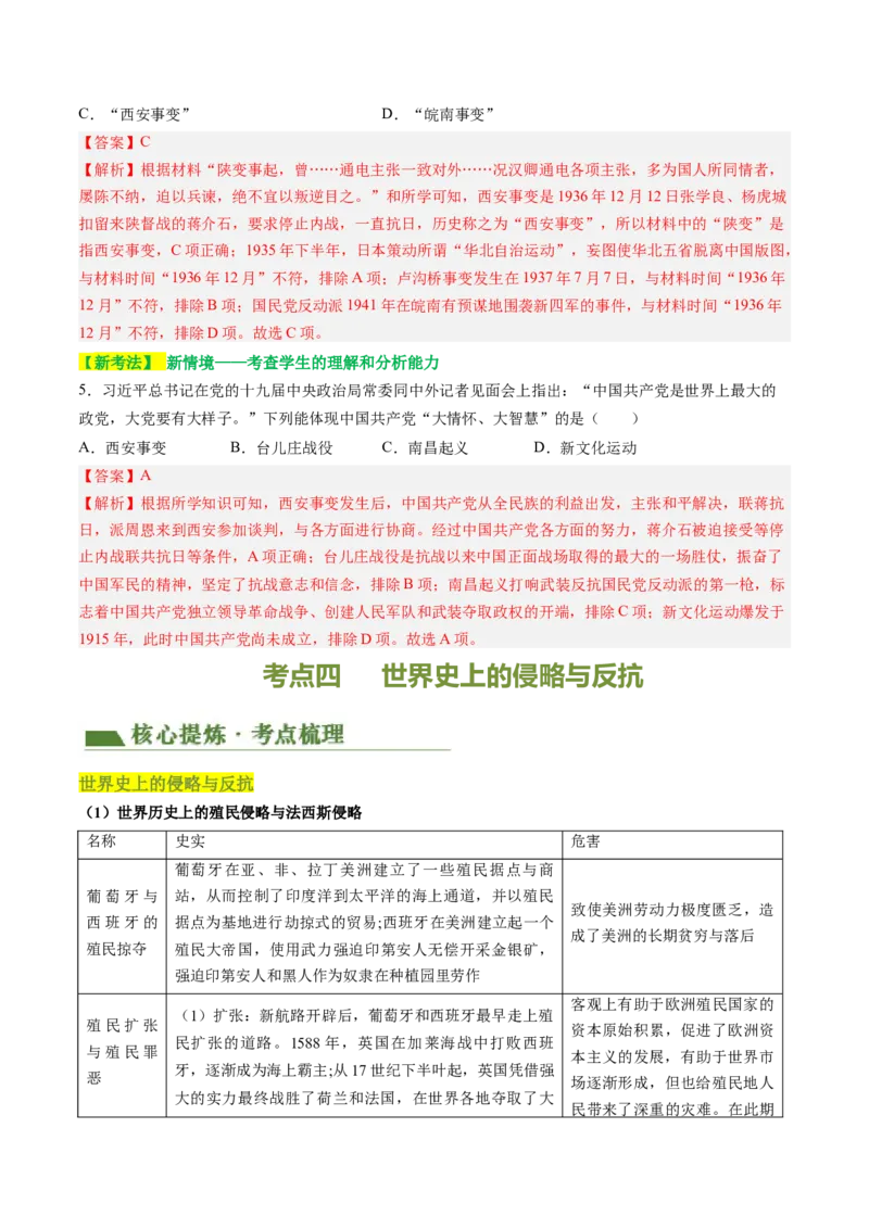 专题06中外历史上的侵略与反抗（讲练）（解析版）_中考历史资料合集_中考历史二轮复习资料（全国通用）_配套讲练