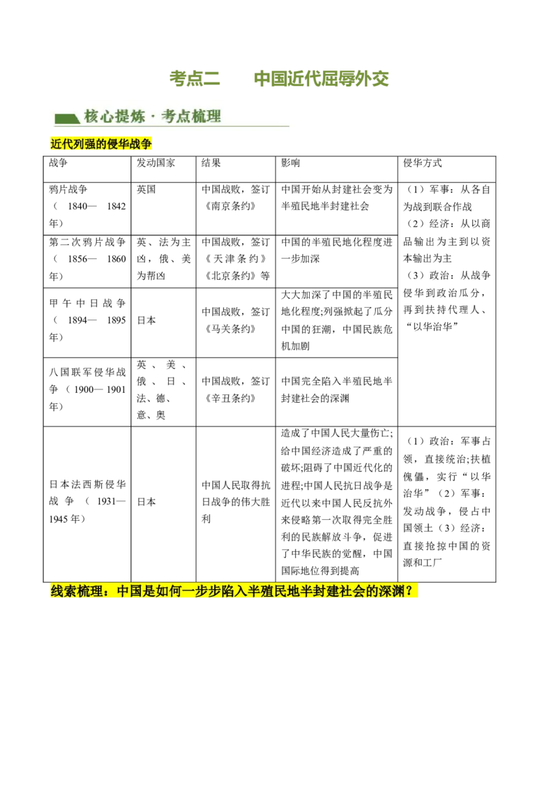 专题06中外历史上的侵略与反抗（讲练）（解析版）_中考历史资料合集_中考历史二轮复习资料（全国通用）_配套讲练