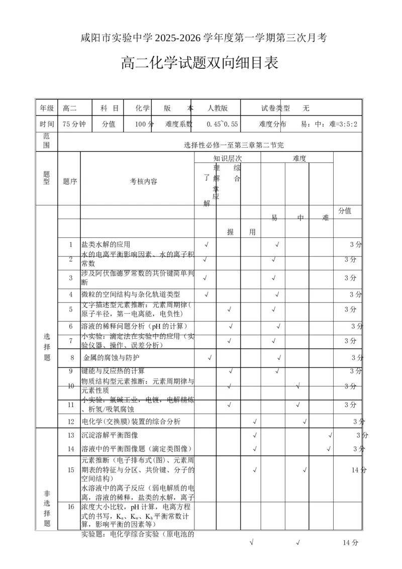 （双向细目表）高二化学_2026年01月高一试卷_260109陕西省咸阳市实验中学2025-2026学年高一上学期第三次质量检测（全）