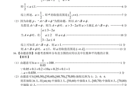 高一数学参考答案_2024年12月试卷_1222河南省南阳市2024年秋期高一年级六校第二次联考_河南省南阳市六校联考2024-2025学年高一上学期12月月考数学试题