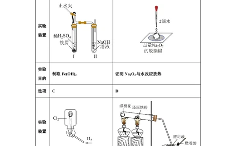 黑龙江省哈尔滨市第六中学校2025-2026学年高一上学期1月期末考试化学试题_2026年02月高一试卷_260206黑龙江省哈尔滨市第六中学2025-2026学年高一上学期期末