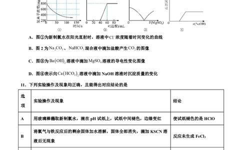 黑龙江省哈尔滨市第六中学校2025-2026学年高一上学期1月期末考试化学试题_2026年02月高一试卷_260206黑龙江省哈尔滨市第六中学2025-2026学年高一上学期期末