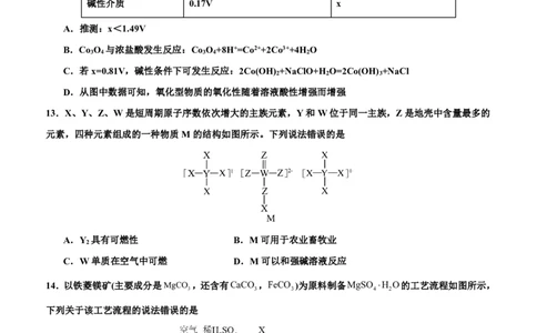 黑龙江省哈尔滨市第六中学校2025-2026学年高一上学期1月期末考试化学试题_2026年02月高一试卷_260206黑龙江省哈尔滨市第六中学2025-2026学年高一上学期期末