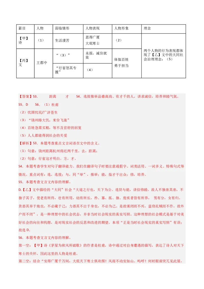 专题25：八下古诗词+文言文对比阅读精练（练习）解析版_中考复习资料_语数英物化_1语文中考复习_2026年中考复习（更新中）_备战2026年中考语文一轮复习之古诗文专题（全国通用）