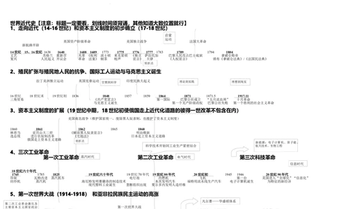 2025年中考历史时间轴归纳总结_中考历史资料合集