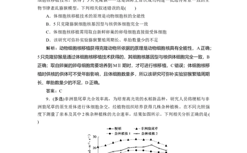 高中生物一轮复习专题训练：第35讲植物细胞工程与动物细胞工程（word含解析）_新高考复习资料_2023年新高考复习资料_一轮复习