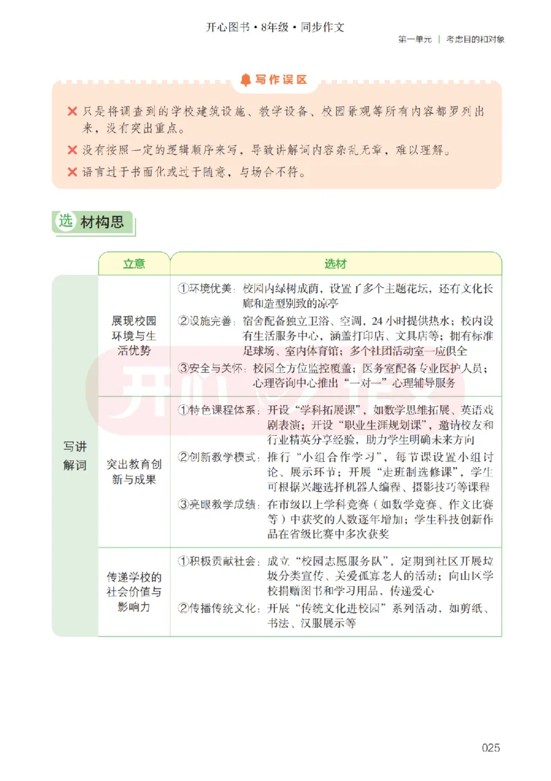26春《开心同步作文》八下_2026春小学教辅大合集_13-26春《开心》系列_26春《开心同步作文》小学初中1-8年级下册合集