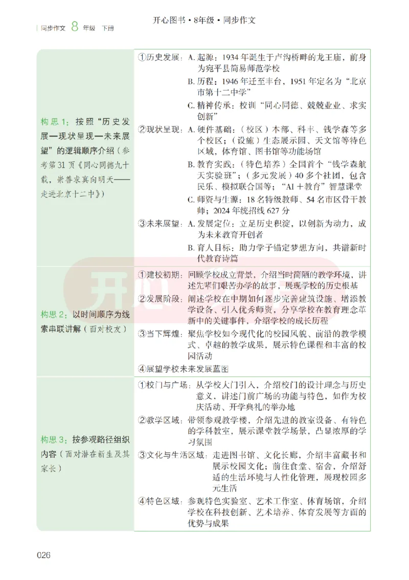 26春《开心同步作文》八下_2026春小学教辅大合集_13-26春《开心》系列_26春《开心同步作文》小学初中1-8年级下册合集