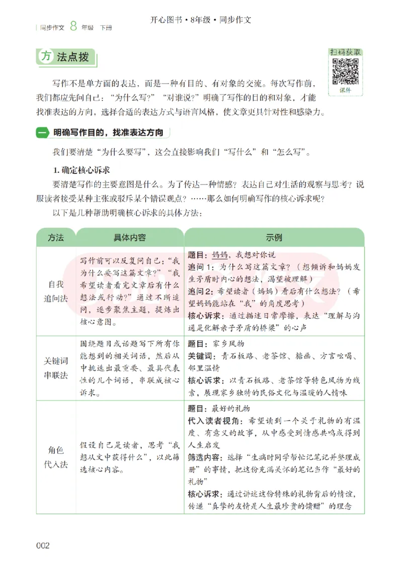 26春《开心同步作文》八下_2026春小学教辅大合集_13-26春《开心》系列_26春《开心同步作文》小学初中1-8年级下册合集