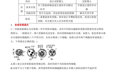 （25）胚胎工程、生物技术的安全性和伦理问题及生态工程&mdash;&mdash;2025届高考生物二轮复习易错重难提升学案（含解析）_2025年新高考资料_二轮复习