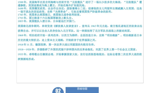 长效热点05大国史（原卷版）_中考历史资料合集_中考历史八大长效热点_长效热点05大国史-中考之历史长效热点复习全攻略